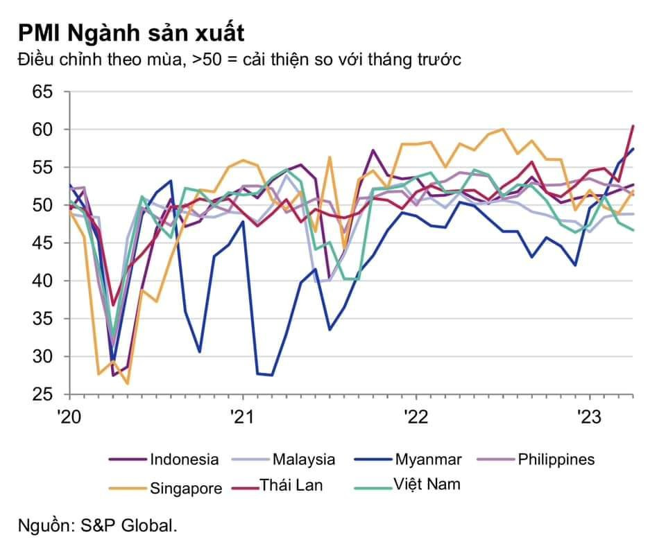 Chuyên gia: Nhịp điều chỉnh sẽ sớm xuất hiện, VN-Index chưa sẵn sàng cho một cuộc "chạy nước rút" - Ảnh 2. Chuyên gia: Nhịp điều chỉnh sẽ sớm xuất hiện, VN-Index chưa sẵn sàng cho một cuộc "chạy nước rút" - Ảnh 2.