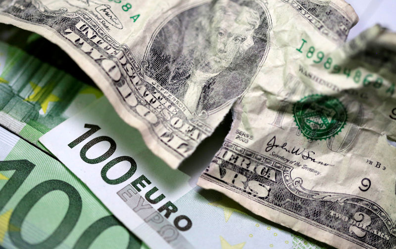Đồng đô la giảm, đồng euro phục hồi sau cuộc họp của ECB