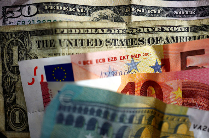 Đồng đô la giảm sau khi Mỹ công bố CPI; Euro tăng trước cuộc họp của ECB