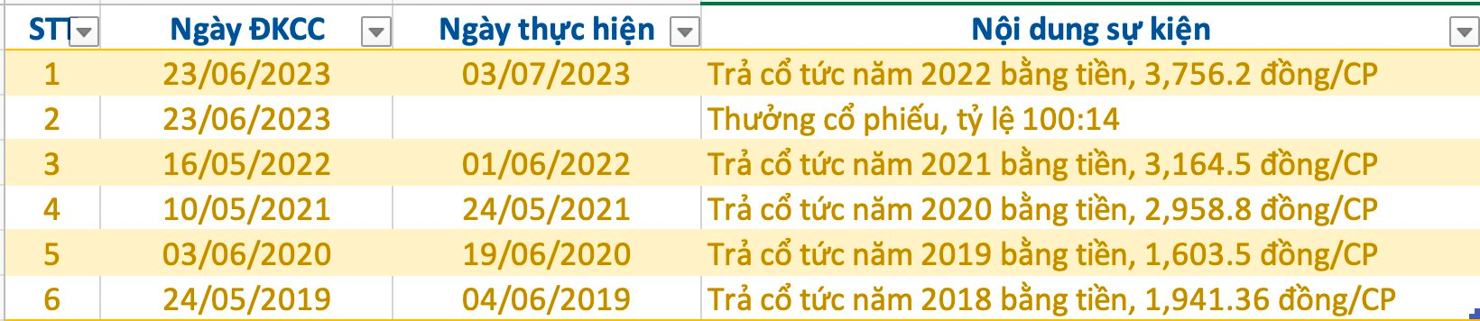 screen-shot-2023-06-18-at-20