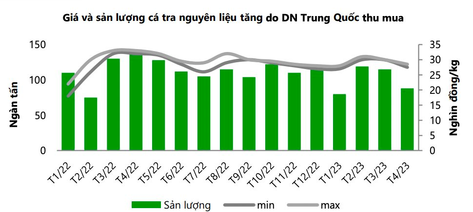 VCBS bật mí một nhóm cổ phiếu có thể “nổi sóng” vào cuối năm nay