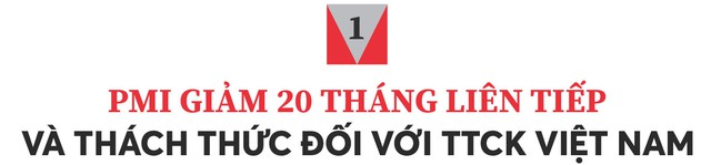 CIO VinaCapital Andy Ho: “VN-Index có thể trở lại mốc 1.500 điểm trong năm sau”